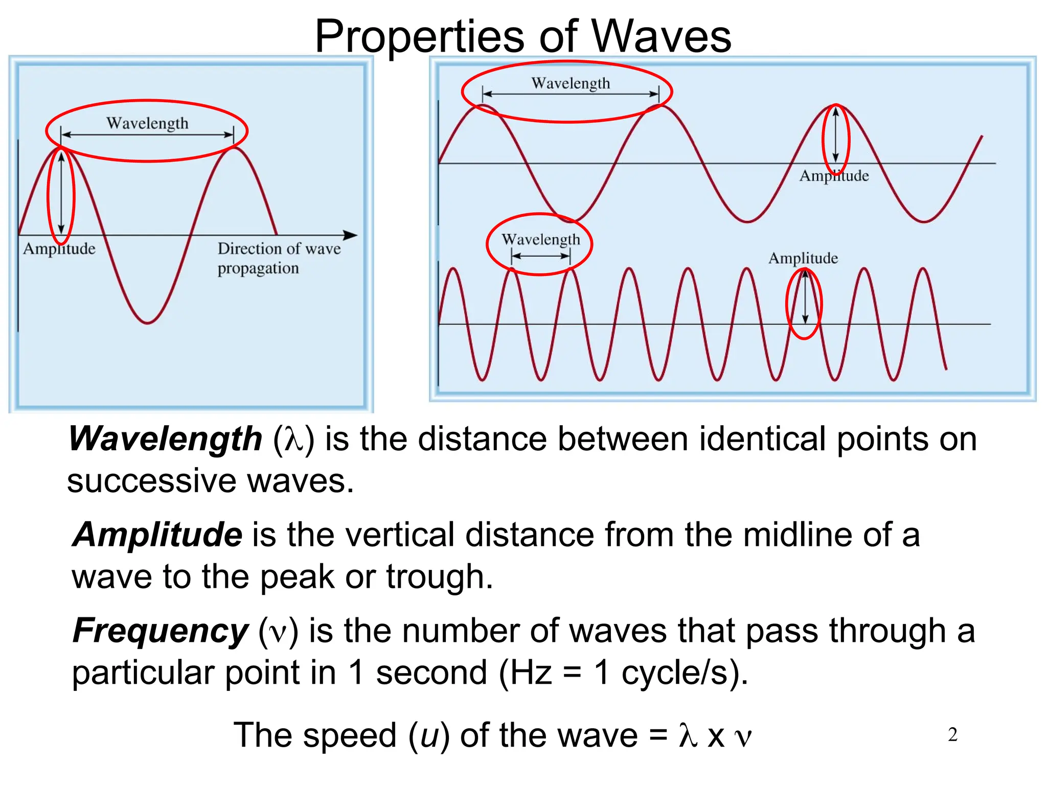 2
Properties of Waves
Wavelength () is the distance between identical points on
successive waves.
Amplitude is the vertical distance from the midline of a
wave to the peak or trough.
Frequency () is the number of waves that pass through a
particular point in 1 second (Hz = 1 cycle/s).
The speed (u) of the wave =  x 
 