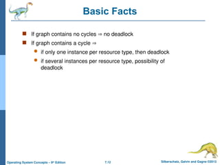 7.12 Silberschatz, Galvin and Gagne ©2013
Operating System Concepts – 9th
Edition
Basic Facts
 If graph contains no cycles  no deadlock
 If graph contains a cycle 
 if only one instance per resource type, then deadlock
 if several instances per resource type, possibility of
deadlock
 