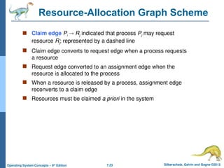 7.23 Silberschatz, Galvin and Gagne ©2013
Operating System Concepts – 9th
Edition
Resource-Allocation Graph Scheme
 Claim edge Pi  Rj indicated that process Pj may request
resource Rj; represented by a dashed line
 Claim edge converts to request edge when a process requests
a resource
 Request edge converted to an assignment edge when the
resource is allocated to the process
 When a resource is released by a process, assignment edge
reconverts to a claim edge
 Resources must be claimed a priori in the system
 