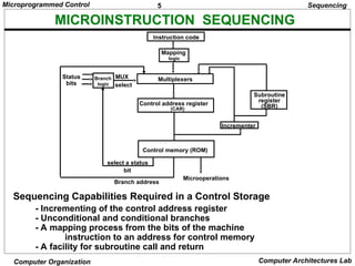Chapter 7 of Computer system and architecture | PPT