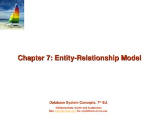 entity relationship model - usage,representation, conversion to er ...