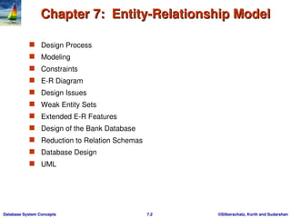 entity relationship model - usage,representation, conversion to er ...