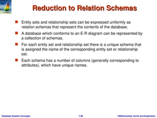 entity relationship model - usage,representation, conversion to er ...