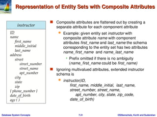 entity relationship model - usage,representation, conversion to er ...