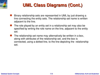 entity relationship model - usage,representation, conversion to er ...