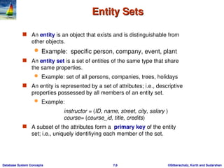 Enitty Example Image entity relationship model - usage,representation, conversion to er ...