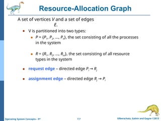 operating system deadlock handling methods.pptx
