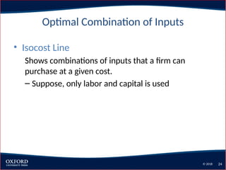 Comprehensive Analysis of Production Theory and Innovation in ...