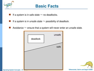 Deadlock Avoidance and Prevention Guides | PPTX