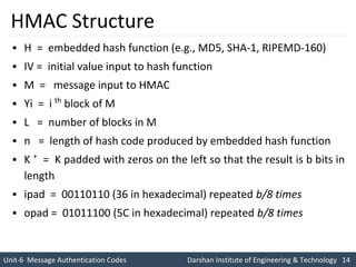 Comprehensive Overview of Message Authentication Codes in Network ...