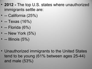 • 2012 - The top U.S. states where unauthorized
immigrants settle are:
• -- California (25%)
• -- Texas (16%)
• -- Florida (6%)
• -- New York (5%)
• -- Illinois (5%)
• Unauthorized immigrants to the United States
tend to be young (61% between ages 25-44)
and male (53%)
 