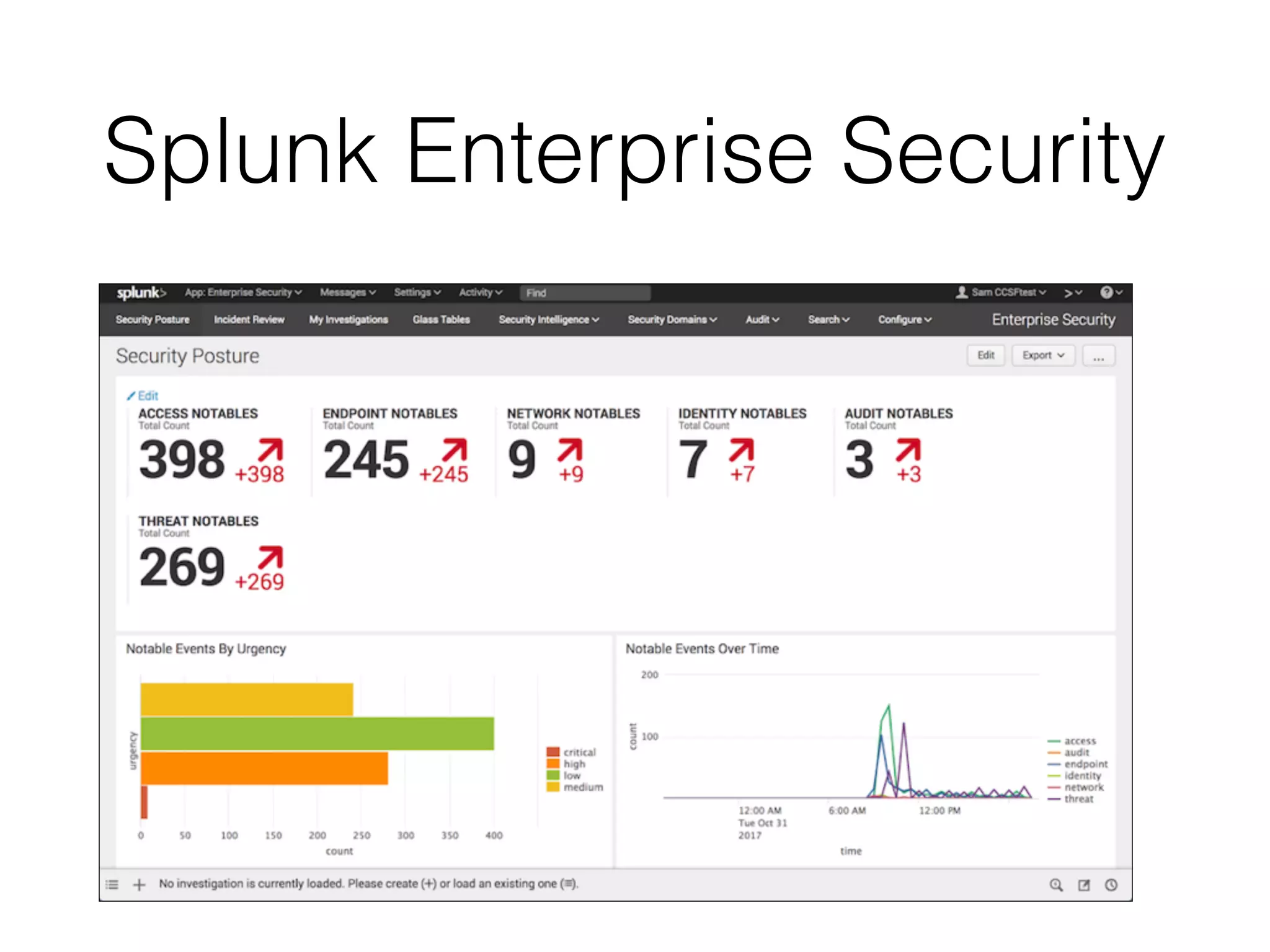 Splunk Enterprise Security