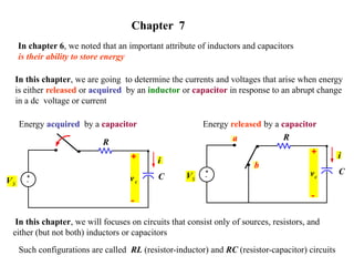 Circuit rules in time domain and formula | PPTX