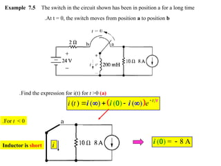Circuit rules in time domain and formula | PPTX