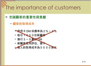 The importance of customers  忠誠顧客的重要性與貢獻   顧客的取得成本   信用卡 DM 回應率為２％～３％ 吸引１０００位新顧客 發行３～５萬份 DM 新顧客信用評估、發卡 每人的取得成本為５０００美元 