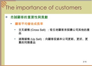 The importance of customers  忠誠顧客的重要性與貢獻   顧客平均營收成長率 交叉銷售 (Cross Sell)  ：吸引老顧客來採購公司其他的產品  進階銷售 (Up Sell) ：向顧客促銷本公司更新、更好、更貴的同類產品  