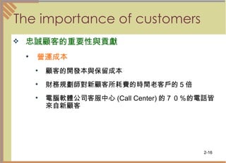 The importance of customers  忠誠顧客的重要性與貢獻   營運成本 顧客的開發本與保留成本  財務規劃師對新顧客所耗費的時間老客戶的５倍  電腦軟體公司客服中心 (Call Center) 的７０％的電話皆來自新顧客  