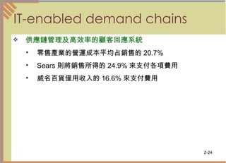 IT-enabled demand chains  供應鏈管理及高效率的顧客回應系統 零售產業的營運成本平均占銷售的 20.7% Sears 則將銷售所得的 24.9% 來支付各項費用 威名百貨僅用收入的 16.6% 來支付費用  
