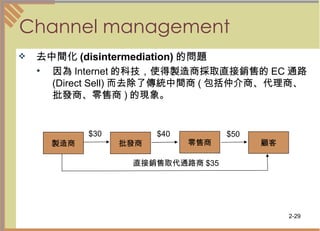Channel management 去中間化 (disintermediation) 的問題   因為 Internet 的科技，使得製造商採取直接銷售的 EC 通路 (Direct Sell) 而去除了傳統中間商 ( 包括仲介商、代理商、批發商、零售商 ) 的現象。  製造商 批發商 零售商 顧客 直接銷售取代通路商 $35 $30 $40 $50 