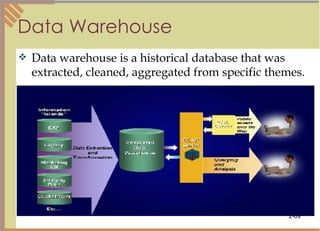 Data Warehouse Data warehouse is a historical database that was extracted, cleaned, aggregated from specific themes. 