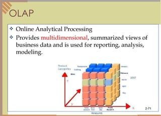 OLAP Online Analytical Processing Provides  multidimensional , summarized views of business data and is used for reporting, analysis, modeling. 