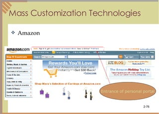 Mass Customization Technologies Amazon Entrance of personal portal 