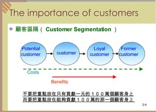 The importance of customers  顧客區隔（ Customer Segmentation ）   Potential customer Former customer customer Loyal customer 不要把重點放在只有貢獻一元的１００萬個顧客身上 而要把重點放在能夠貢獻１００萬的那一個顧客身上  Costs Benefits 