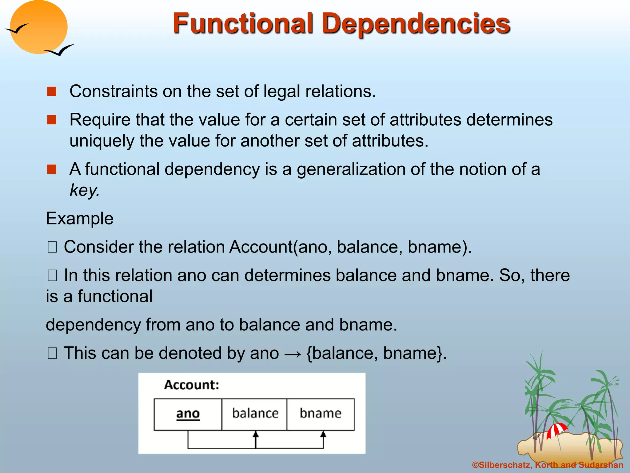 ©Silberschatz, Korth and Sudarshan
Functional Dependencies
 Constraints on the set of legal relations.
 Require that the value for a certain set of attributes determines
uniquely the value for another set of attributes.
 A functional dependency is a generalization of the notion of a
key.
Example
Consider the relation Account(ano, balance, bname).
In this relation ano can determines balance and bname. So, there
is a functional
dependency from ano to balance and bname.
This can be denoted by ano → {balance, bname}.
 