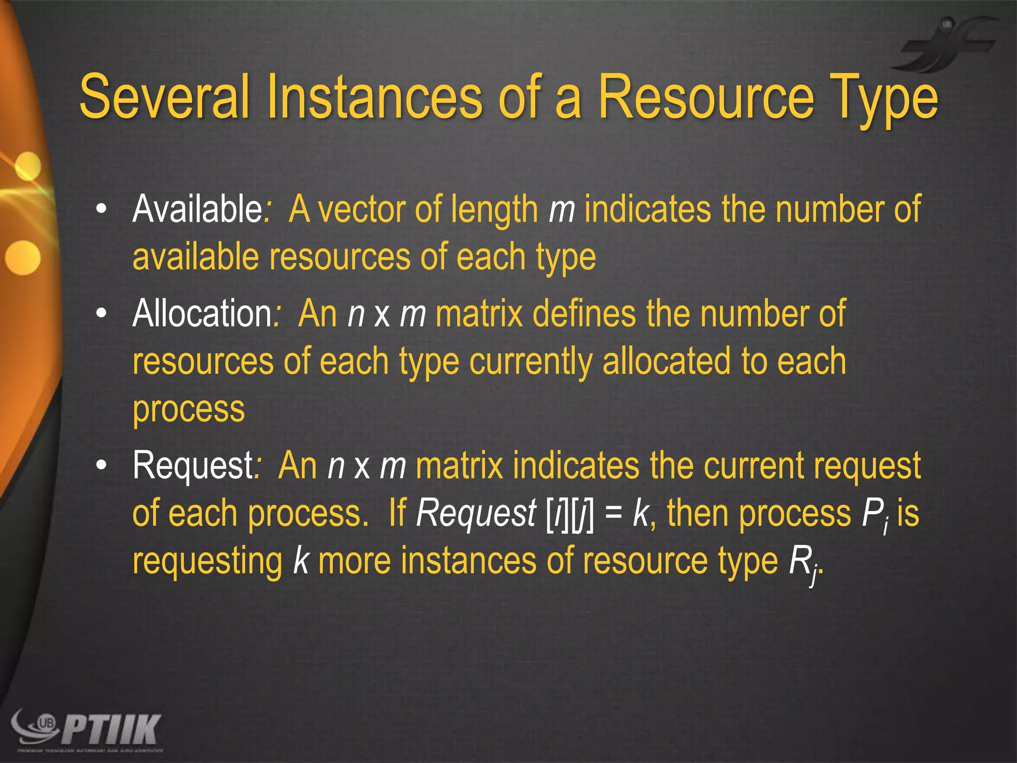 Several Instances of a Resource Type
• Available: A vector of length m indicates the number of
available resources of each type
• Allocation: An n x m matrix defines the number of
resources of each type currently allocated to each
process
• Request: An n x m matrix indicates the current request
of each process. If Request [i][j] = k, then process Pi is
requesting k more instances of resource type Rj.

 
