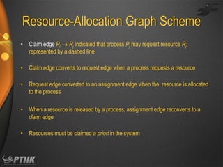 Resource-Allocation Graph Scheme
• Claim edge Pi  Rj indicated that process Pj may request resource Rj;
represented by a dashed line
• Claim edge converts to request edge when a process requests a resource
• Request edge converted to an assignment edge when the resource is allocated
to the process

• When a resource is released by a process, assignment edge reconverts to a
claim edge
• Resources must be claimed a priori in the system

 