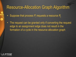 Resource-Allocation Graph Algorithm
• Suppose that process Pi requests a resource Rj
• The request can be granted only if converting the request
edge to an assignment edge does not result in the
formation of a cycle in the resource allocation graph

 