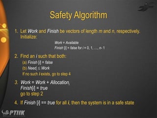 Safety Algorithm
1. Let Work and Finish be vectors of length m and n, respectively.
Initialize:
Work = Available
Finish [i] = false for i = 0, 1, …, n- 1

2. Find an i such that both:
(a) Finish [i] = false
(b) Needi  Work
If no such i exists, go to step 4

3. Work = Work + Allocationi
Finish[i] = true
go to step 2
4. If Finish [i] == true for all i, then the system is in a safe state

 