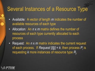 Several Instances of a Resource Type
• Available: A vector of length m indicates the number of
available resources of each type
• Allocation: An n x m matrix defines the number of
resources of each type currently allocated to each
process
• Request: An n x m matrix indicates the current request
of each process. If Request [i][j] = k, then process Pi is
requesting k more instances of resource type Rj.

 