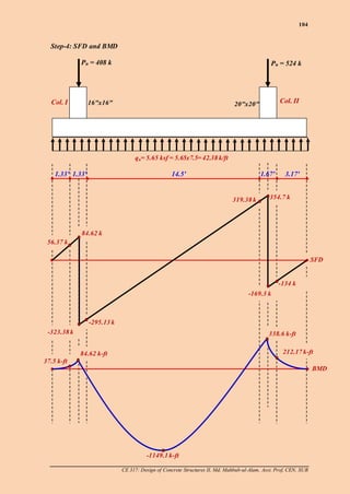 Ch 7 design of rcc footing | PDF