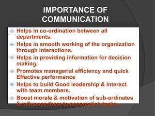 IMPORTANCE OF
COMMUNICATION
 Helps in co-ordination between all
departments.
 Helps in smooth working of the organization
through interactions.
 Helps in providing information for decision
making.
 Promotes managerial efficiency and quick
Effective performance
 Helps to build Good leadership & interact
with team members.
 Boost morale & motivation of sub-ordinates
& influence them to accomplish tasks.
 