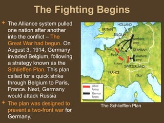 The Fighting Begins
 The Alliance system pulled
one nation after another
into the conflict – The
Great War had begun. On
August 3, 1914, Germany
invaded Belgium, following
a strategy known as the
Schlieffen Plan. This plan
called for a quick strike
through Belgium to Paris,
France. Next, Germany
would attack Russia
 The plan was designed to
prevent a two-front war for
Germany.
The Schliefflen Plan
 