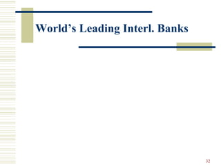 World’s Leading Interl. Banks
32
 