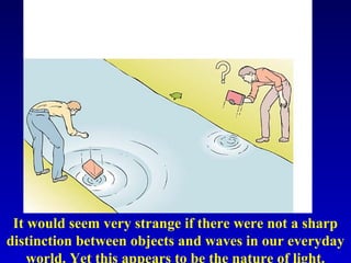 It would seem very strange if there were not a sharp
distinction between objects and waves in our everyday
world. Yet this appears to be the nature of light.
 
