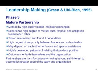 Leadership Member Exchange (LMX) Theory pdf. | PDF