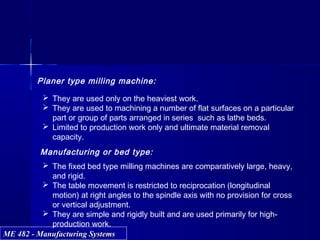 ME 482 - Manufacturing SystemsME 482 - Manufacturing Systems
Chamfer
Taper Contou
r
FormFacing
Cutoff
Boring Drilling
Planer type milling machine:
 They are used only on the heaviest work.
 They are used to machining a number of flat surfaces on a particular
part or group of parts arranged in series such as lathe beds.
 Limited to production work only and ultimate material removal
capacity.
Manufacturing or bed type:
 The fixed bed type milling machines are comparatively large, heavy,
and rigid.
 The table movement is restricted to reciprocation (longitudinal
motion) at right angles to the spindle axis with no provision for cross
or vertical adjustment.
 They are simple and rigidly built and are used primarily for high-
production work.
 