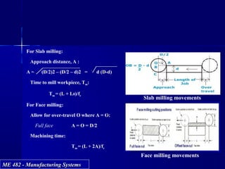 ME 482 - Manufacturing SystemsME 482 - Manufacturing Systems
For Slab milling:
Approach distance, A :
A = (D/2)2 – (D/2 – d)2 = d (D-d)
Time to mill workpiece, Tm:
Tm = (L + L0)/fr
For Face milling:
Allow for over-travel O where A = O:
Full face A = O = D/2
Machining time:
Tm = (L + 2A)/fr
Slab milling movements
Face milling movements
 