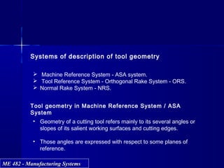 ME 482 - Manufacturing SystemsME 482 - Manufacturing Systems
Systems of description of tool geometry
 Machine Reference System - ASA system.
 Tool Reference System - Orthogonal Rake System - ORS.
 Normal Rake System - NRS.
Tool geometry in Machine Reference System / ASA
System
• Geometry of a cutting tool refers mainly to its several angles or
slopes of its salient working surfaces and cutting edges.
• Those angles are expressed with respect to some planes of
reference.
 