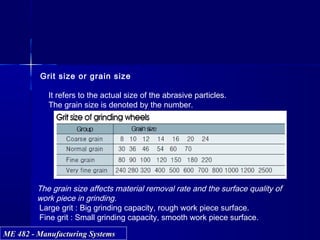 ME 482 - Manufacturing SystemsME 482 - Manufacturing Systems
Grit size or grain size
It refers to the actual size of the abrasive particles.
The grain size is denoted by the number.
The grain size affects material removal rate and the surface quality of
work piece in grinding.
Large grit : Big grinding capacity, rough work piece surface.
Fine grit : Small grinding capacity, smooth work piece surface.
 