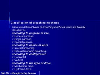 ME 482 - Manufacturing SystemsME 482 - Manufacturing Systems
Classification of broaching machines
There are different types of broaching machines which are broadly
classified as:
According to purpose of use
 General purpose.
 Single purpose.
 Special purpose.
According to nature of work
 Internal broaching.
 External (surface) broaching.
According to configuration
 Horizontal.
 Vertical.
According to the type of drive
 Mechanical drive.
 Hydraulic drive.
 