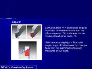 ME 482 - Manufacturing SystemsME 482 - Manufacturing Systems
angles:
Side rake angle (γx = axial rake): angle of
inclination of the rake surface from the
reference plane (ΠR) and measured on
machine longitudinal plane, ΠX.
Side clearance angle (αx = Side relief
angle): angle of inclination of the principal
flank from the machined surface and
measured on ΠX plane.
 