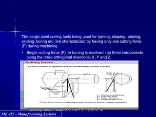 ME 482 - Manufacturing SystemsME 482 - Manufacturing Systems
The single point cutting tools being used for turning, shaping, planing,
slotting, boring etc. are characterized by having only one cutting force
(F) during machining.
Cutting force F resolved into Fx, Fy and Fz
• Single cutting force (F) in turning is resolved into three components
along the three orthogonal directions; X, Y and Z.
 