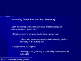 ME 482 - Manufacturing SystemsME 482 - Manufacturing Systems
Machining Operations and Part Geometry
Each machining operation produces a characteristic part
geometry due to two factors:
1.Relative motions between the tool and the workpart
• Generating –part geometry is determined by the feed
trajectory of the cutting tool
2. Shape of the cutting tool
• Forming –part geometry is created by the shape of the
cutting tool
 