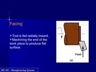 ME 482 - Manufacturing SystemsME 482 - Manufacturing Systems
Facing
Tool is fed radially inward.
Machining the end of the
work piece to produce flat
surface.
 