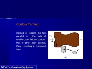 ME 482 - Manufacturing SystemsME 482 - Manufacturing Systems
Contour Turning
Instead of feeding the tool
parallel to the axis of
rotation, tool follows contour
that is other than straight,
thus creating a contoured
form.
 