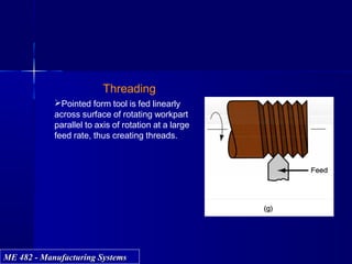 ME 482 - Manufacturing SystemsME 482 - Manufacturing Systems
Threading
Pointed form tool is fed linearly
across surface of rotating workpart
parallel to axis of rotation at a large
feed rate, thus creating threads.
 
